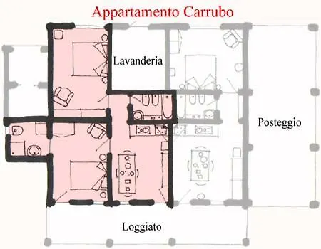 Alloggio per agriturismo Pian Del Noce *